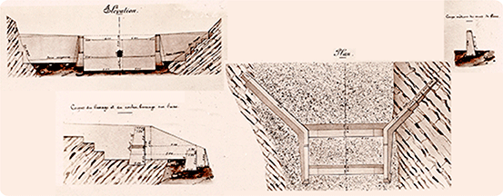 Riou-Bourdoux torrent (photographs of the drawn plans of the Riou-Bourdoux basin by Sardi. 188 – 189